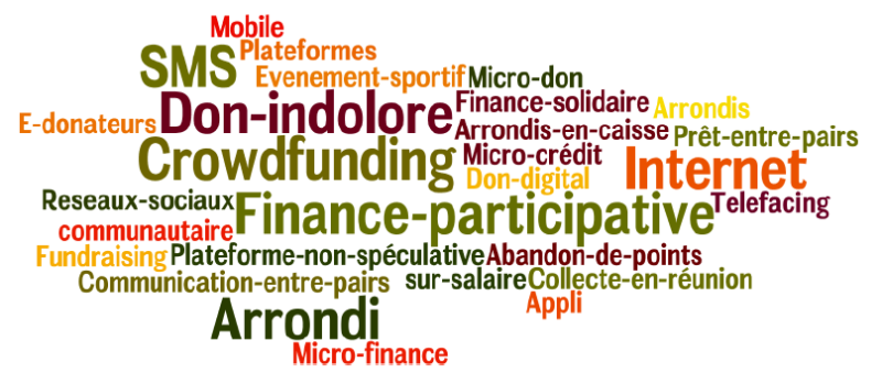 nuage de tag financements innovants